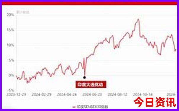 涠洲岛有什么好玩的地方